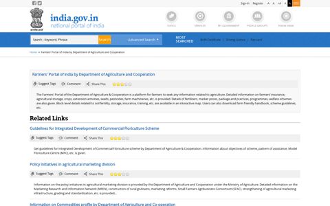 Farmers' Portal of India by Department of Agriculture and ...