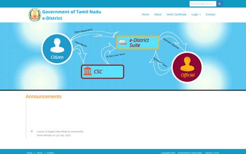Tamil Nadu e-District
