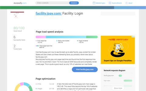 Access facility.jpay.com. Facility: Login