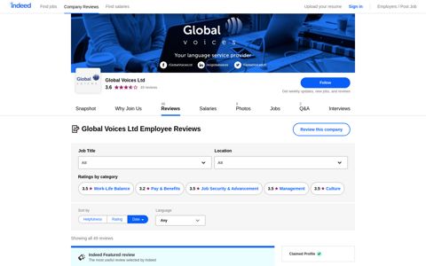 Working at Global Voices Ltd: Employee Reviews | Indeed.com