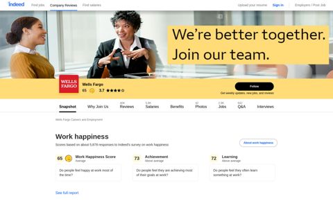 Wells Fargo Careers and Employment | Indeed.com