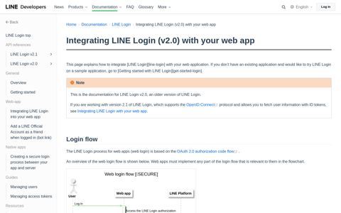 Integrating LINE Login (v2.0) with your web app | LINE ...