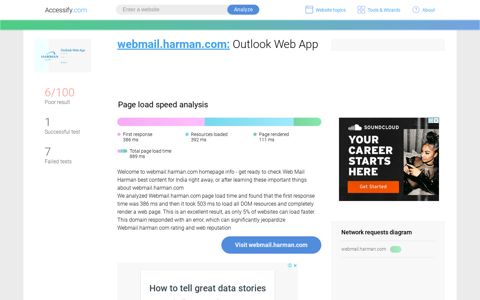 Access webmail.harman.com. Outlook Web App