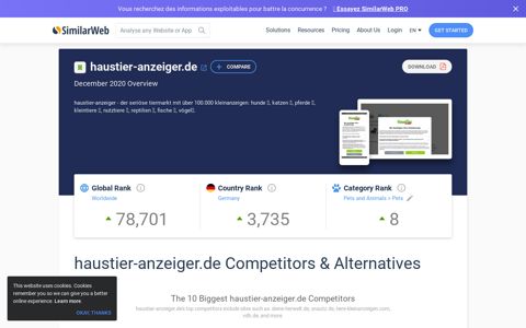 Haustier-anzeiger.de Analytics - Market Share ... - SimilarWeb