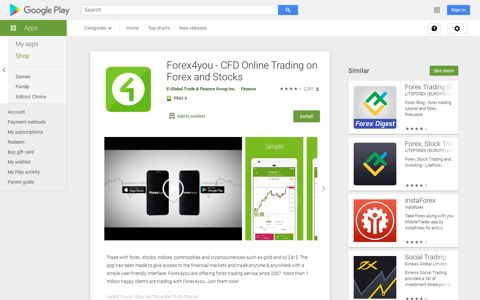 Forex4you - CFD Online Trading on Forex and Stocks – Apps ...