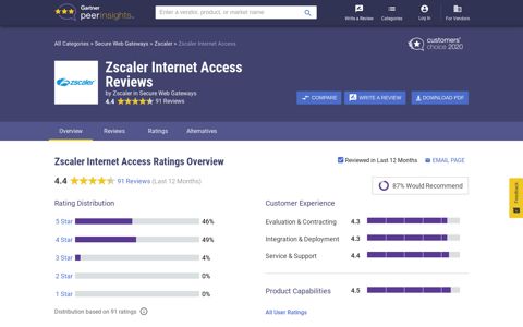 Zscaler Internet Access Reviews, Ratings, & Alternatives ...