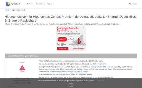 hipercontas.com.br - Rankchart website statistics and online ...