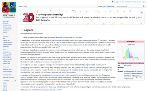 Histogram - Wikipedia