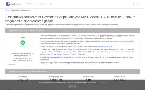 gospeldownloads.com.br - Download Gospel Musicas MP3 ...