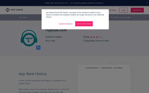 Hyptalk.com App Ranking and Store Data | App Annie