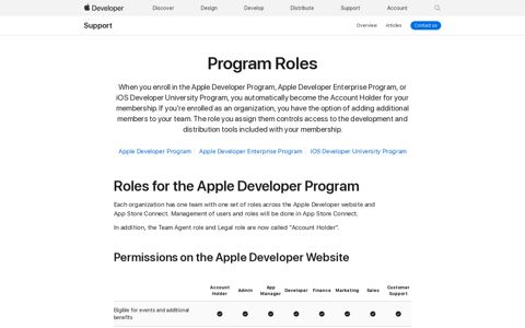 Apple Developer Program Roles - Support - Apple Developer