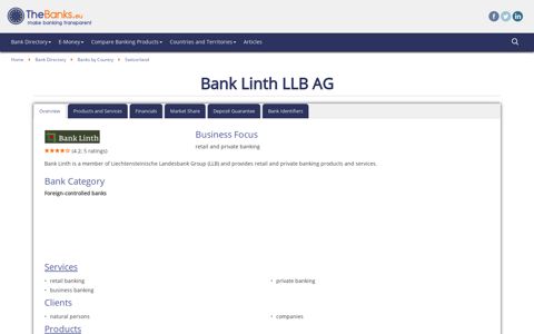 Bank Linth LLB AG (Switzerland) - Bank Profile - TheBanks.eu