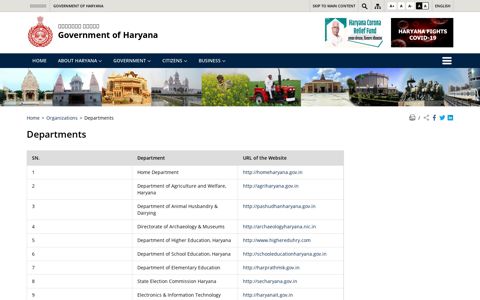 Departments | Haryana Government | India