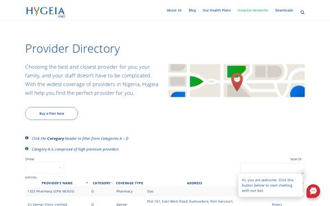 Provider Directory - Hygeia HMO