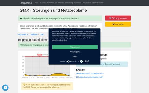 GMX.at - Störungen und Netzprobleme | Österreich