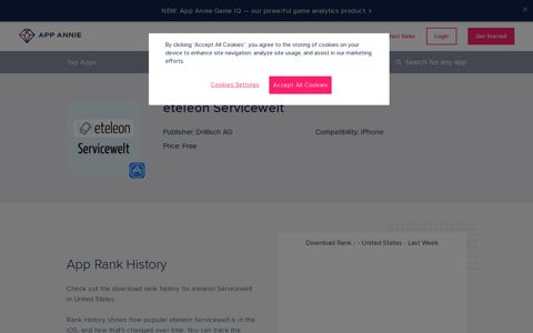 eteleon Servicewelt App Ranking and Store Data | App Annie