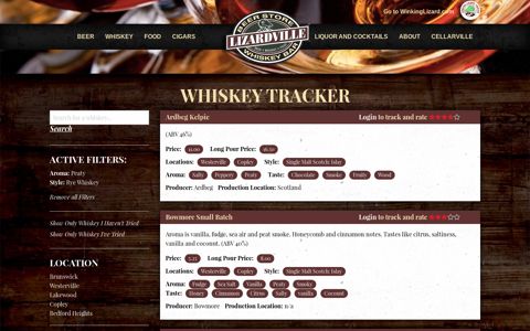Rye Whiskey - Lizardville Beer Store and… | Lizardville Beer ...