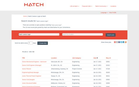 Hatch Careers Login - Hatch Jobs - Jobs at Hatch