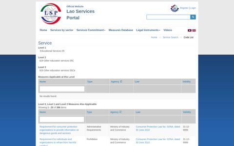 Agency - Lao trade in services portal