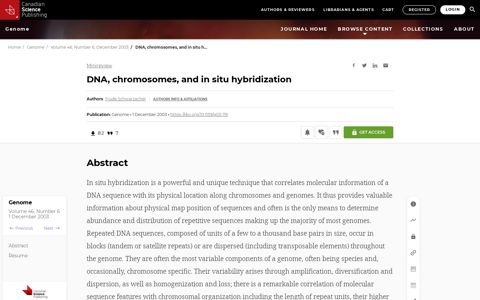 DNA, chromosomes, and in situ hybridization