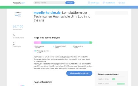 Access moodle-hs-ulm.de. Lernplattform der Technischen ...
