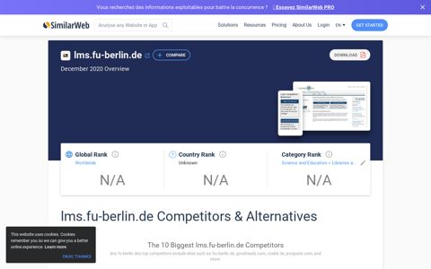 Lms.fu-berlin.de Analytics - Market Share Stats & Traffic Ranking