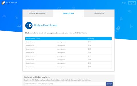 EllisDon Email Format | ellisdon.com Emails - RocketReach