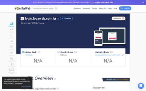 Login.locaweb.com.br Analytics - Market Share Data ...