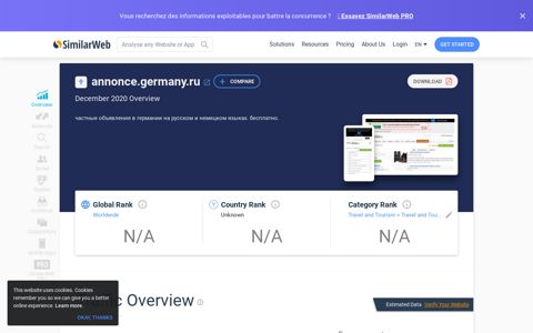 Annonce.germany.ru Analytics - Market Share Data & Ranking ...