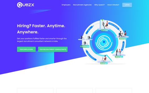 QuezX - Hiring? Faster. Anytime. Anywhere | Recruitment ...