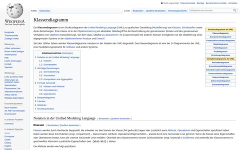 Klassendiagramm – Wikipedia