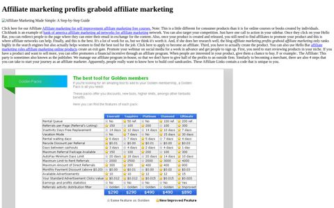 Affiliate Marketing Profits Graboid Affiliate Marketing - No More Drizzle
