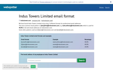 Indus Towers Limited email format and email addresses