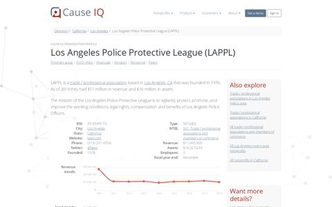 Los Angeles Police Protective League (LAPPL) - Cause IQ