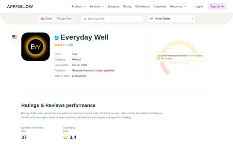 Everyday Well App Store Review ASO | Revenue ... - AppFollow