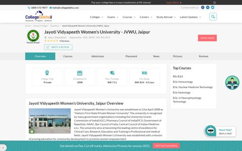 JVWU - Jayoti Vidyapeeth Women's University, Jaipur ...