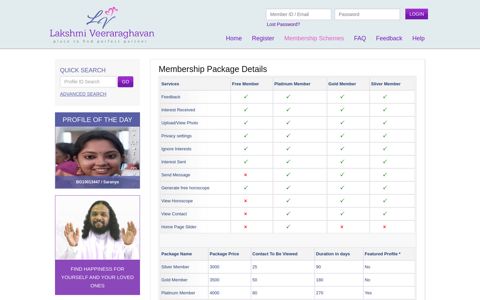 Membership Package Details - Lakshmi Veeraraghavan - Home