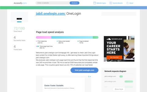 Access jabil.onelogin.com. OneLogin