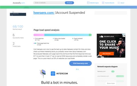 Access heeraerp.com. Account Suspended