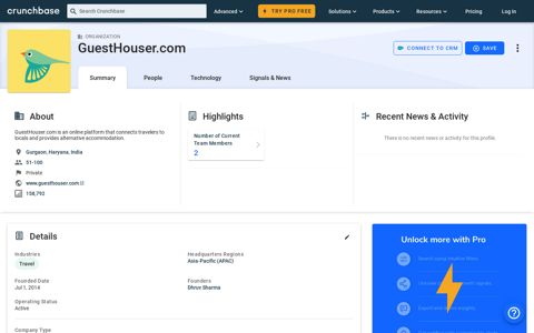 GuestHouser.com - Crunchbase Company Profile & Funding