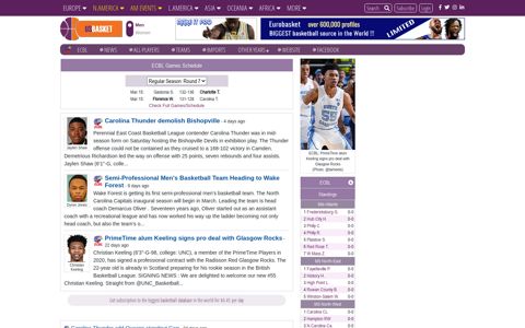 ECBL Basketball, News, Teams, Scores, Stats, Standings ...