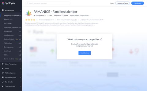 App Insights: FAMANICE - Familienkalender | Apptopia