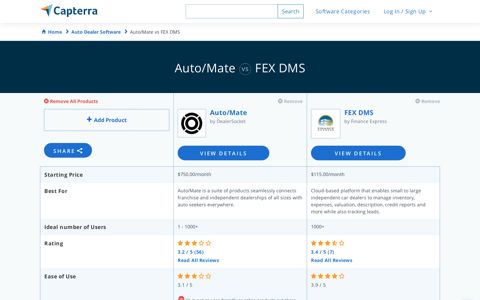DealerSocket vs FEX DMS - 2020 Feature and Pricing ...