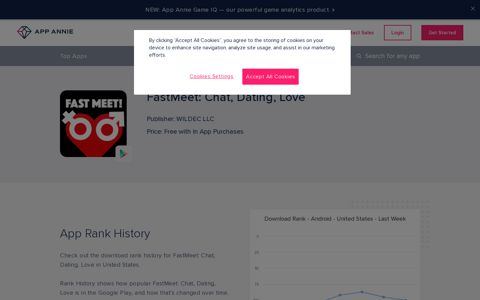 FastMeet: Chat, Dating, Love App Ranking and Store Data ...