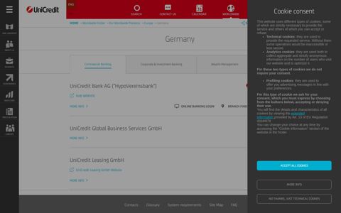 Germany - UniCredit