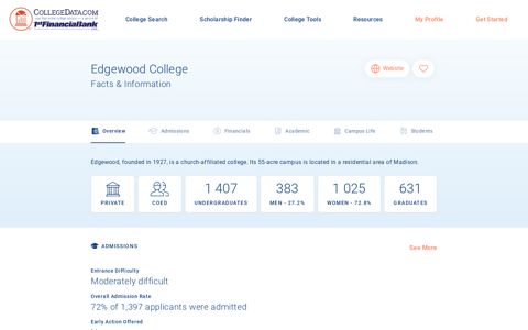 Edgewood College Facts & Information | CollegeData