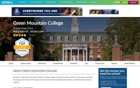Green Mountain College Student Reviews, Scholarships, and ...