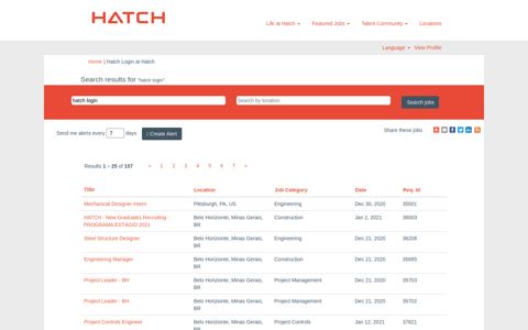 Hatch Login - Hatch Jobs - Jobs at Hatch