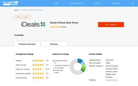 iDeals | Top Data Room Review and Comparison - Dataroom ...