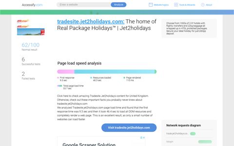 tradesite.jet2holidays.com — The home of Real ... - Accessify